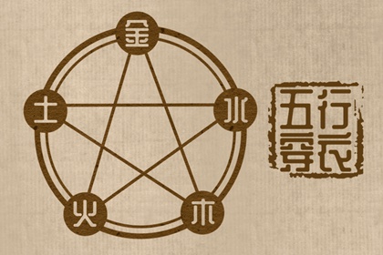 择吉老黄历 择吉黄历每日宜忌 择吉日历